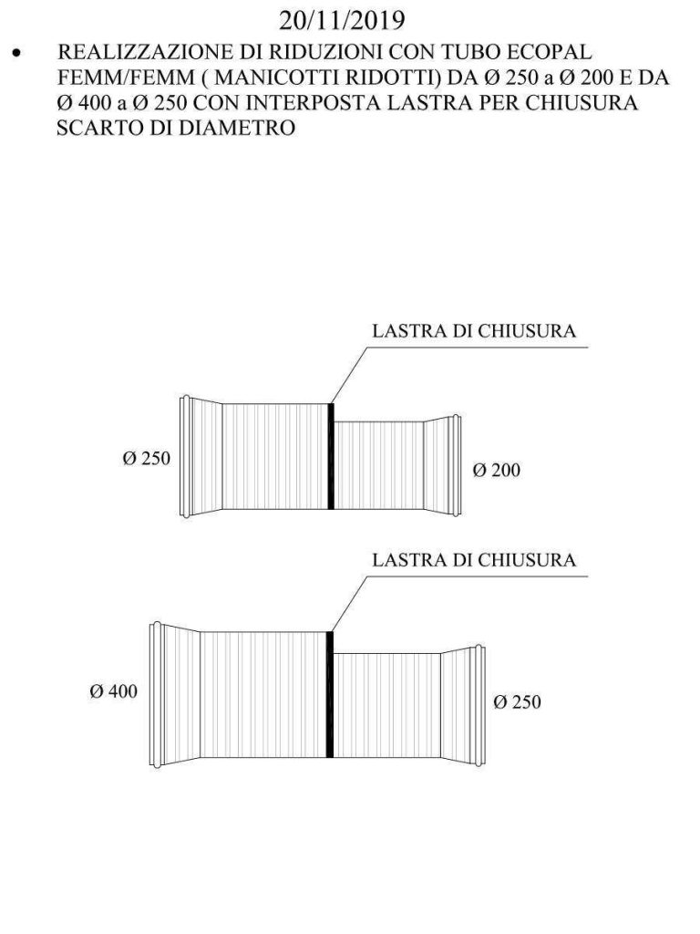 PEZZISPECIALIESALDATURE